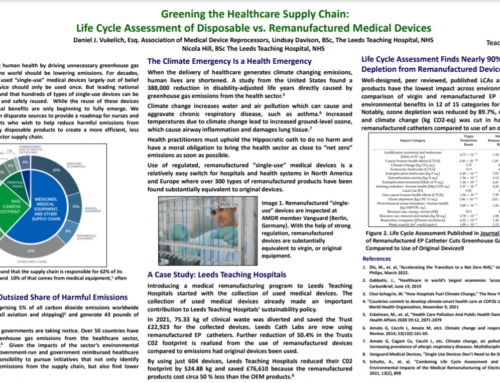 Greening the Healthcare Supply Chain: Life Cycle Assessment of Disposable vs. Remanufactured Medical Devices